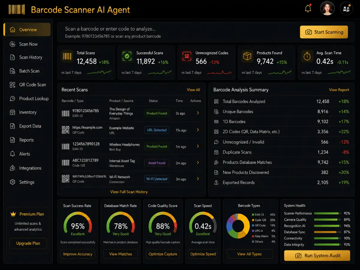 barcodescanner.app AI barcode scanner app — barcode diagnosis dashboard preview